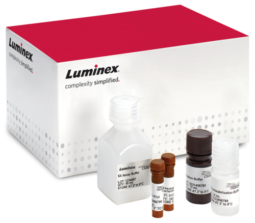 Luminex-kitit ja -reagenssit